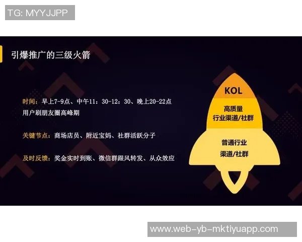 阿门分享主控经验：引导队友至正确位置的探索与思考